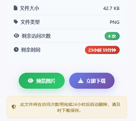 阅后自焚文件分享 上传文件并设置访问次数，达到次数后或者24小时后自