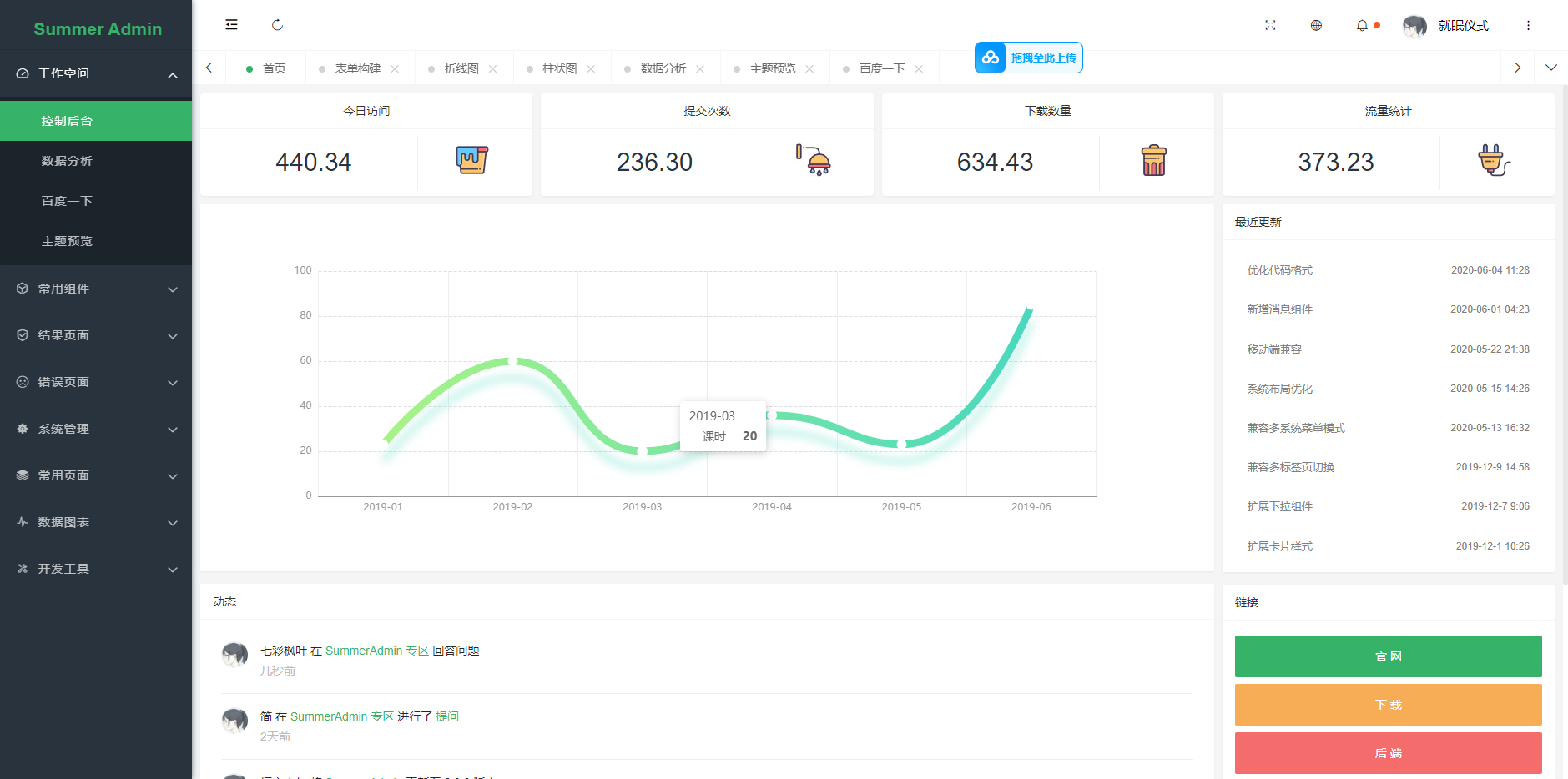 一款漂亮有质感的Layui后台模板SummerAdmin(图1)
