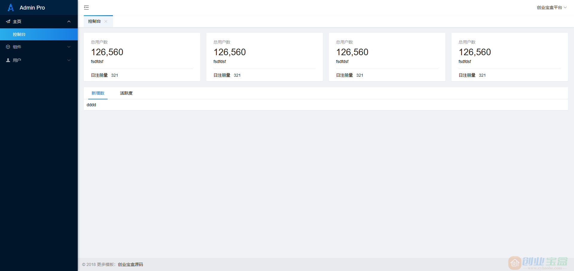 vue电商网站后台管理系统模板 界面使用tab选项卡的方式，无刷新效果很好(图1)