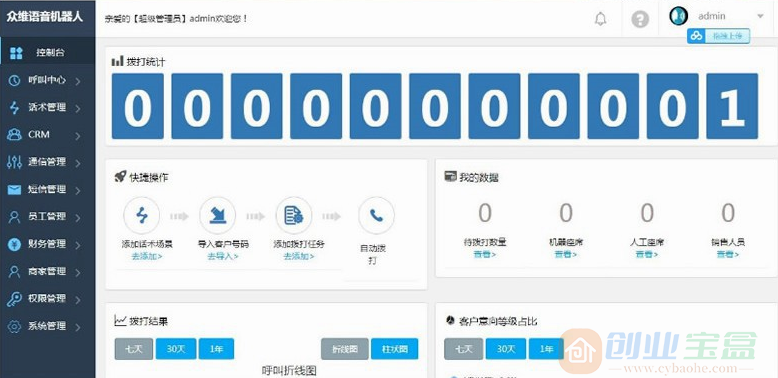 【电销语音机器人】完整版源码含安装教程 价值9800最新接单运营版(图2)