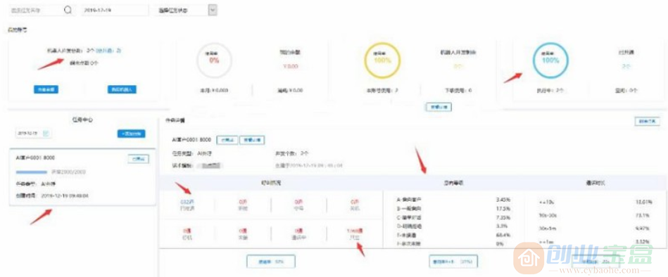 【电销语音机器人】完整版源码含安装教程 价值9800最新接单运营版(图3)