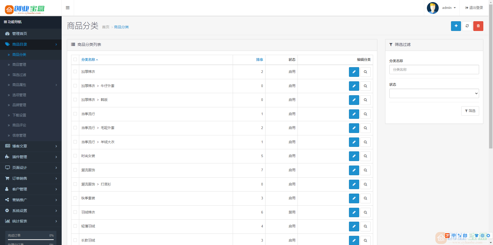 最新多语言跨境商城系统源码 跨境电商系统后台带翻译接口 支持 133 种语言自动翻译(图2)