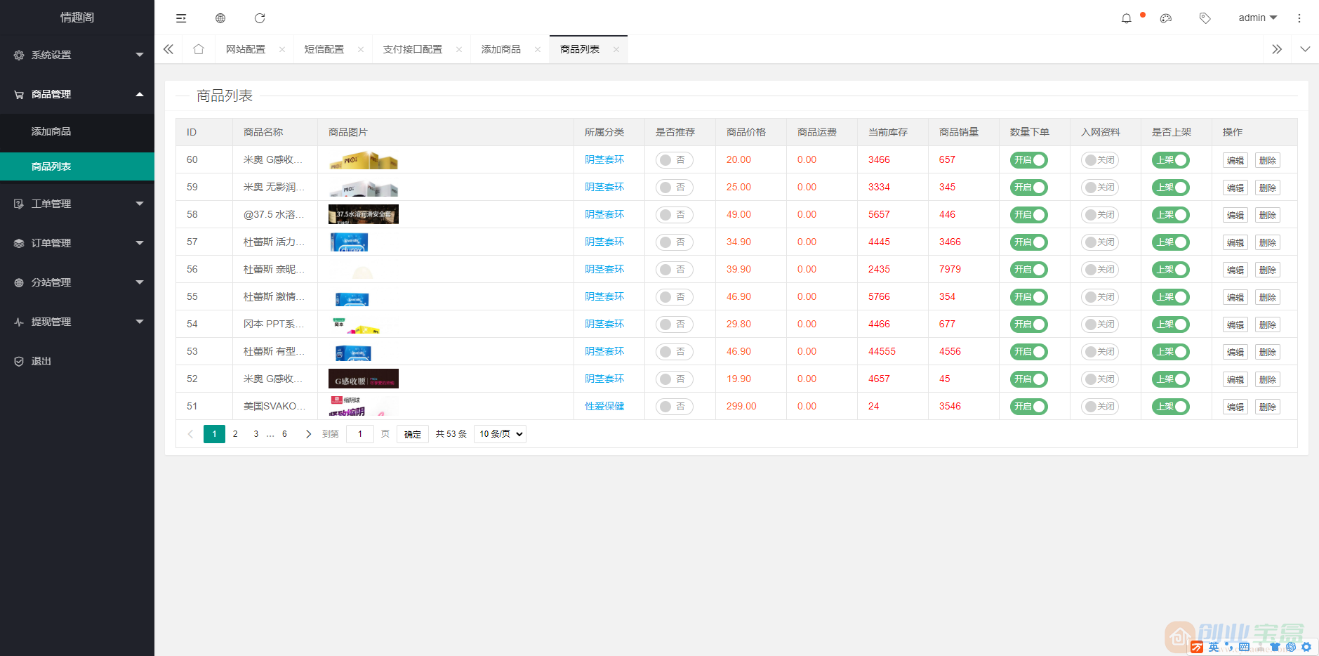 新版免登入注册成人用品商城系统源码/性用品商城系统/情趣用品商城/免签的易支付(图6)